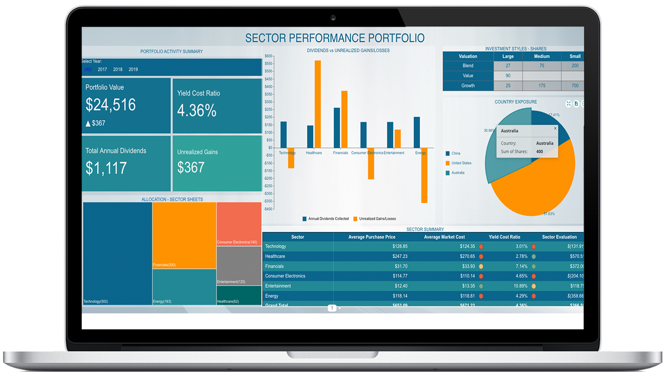 Sector Portfolio BI Dashboard