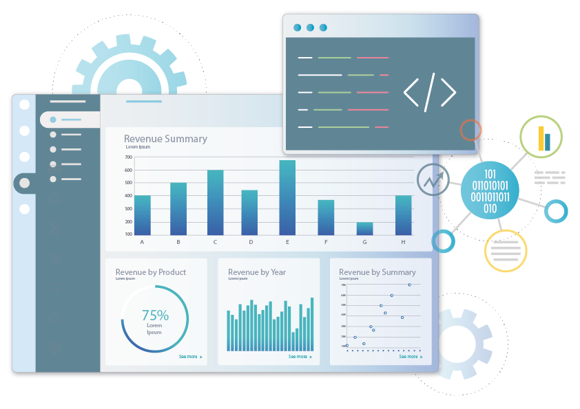 Interactive Business Intelligence Dashboard - Revenue Summary Dashboard