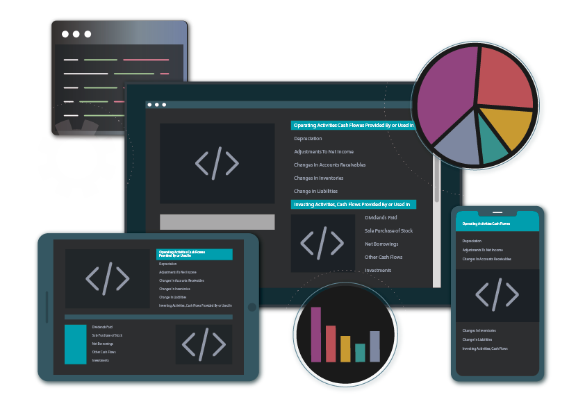 Business Intelligence Embedded BI - Operating Activities Cash Flows